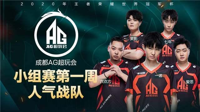 紧弱侧轮转 紧弱侧轮转