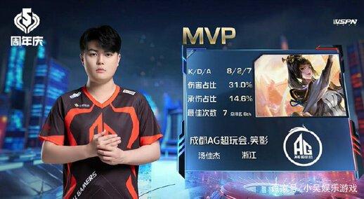 突破 突破